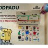 edukacni-panel---trideni-odpadu