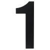 Černé číslice Richter RN.150L.CE