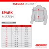 panska textilni moto bunda spark mizzen evo seda (2)