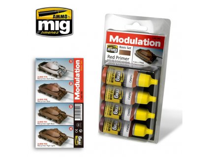 127825 1 farby sada mig red primer modulation set