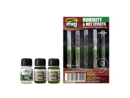 humidity and wet effects