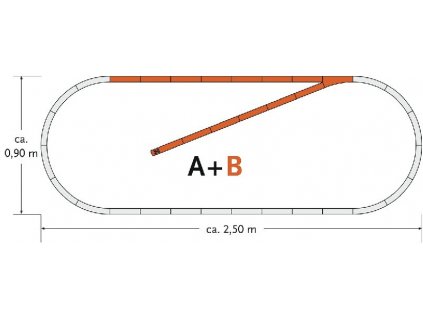 Track set B GeoLine HO