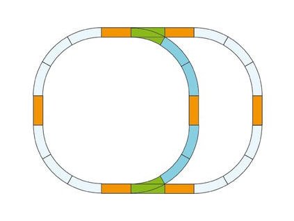 Bahnsteigverlängerungsset mit Kurve G