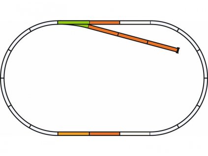 Koľajový set PIKO A-track s podložím Set B   HO