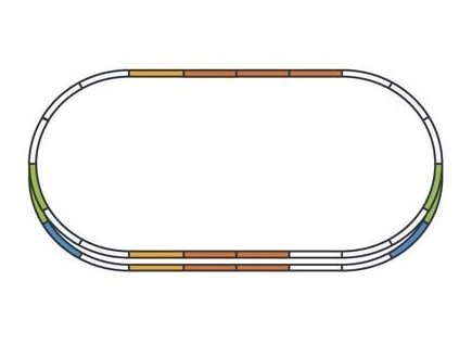 Track extension set E HO