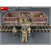 Railway Gondola 16,5-18 t  1/35