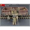 Railway Gondola 16,5-18 t 1/35+C2:C38