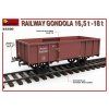 Railway Gondola 16,5-18 t 1/35+C2:C38