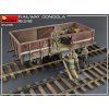Railway Gondola 16,5-18 t 1/35+C2:C38