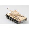 KV-1 Pz.Kpfw 756 Sammlermodell 1:72