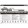 M911 C-HET with m747 Heavy Equipment Semi- Trailer 1/35