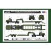 KrAZ 260 B with CMAZ/ChMZAP-5247G 1/35
