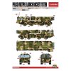 PHL03 MLRS 1/72  Model Collect