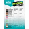 ACRYLIC WASHES CONVERSION CHART