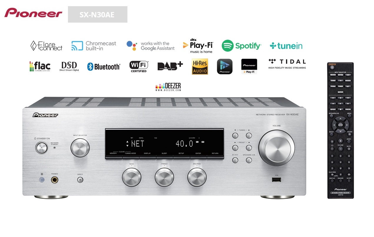 Pioneer SX-N30AE *** CZ ZÁRUKA *** Barevné provedení: stříbrné