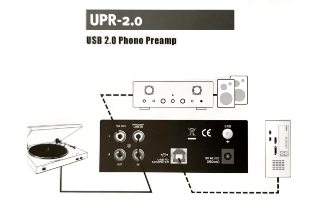 Dynavox TC UPR-2.0 AC/ DC Power