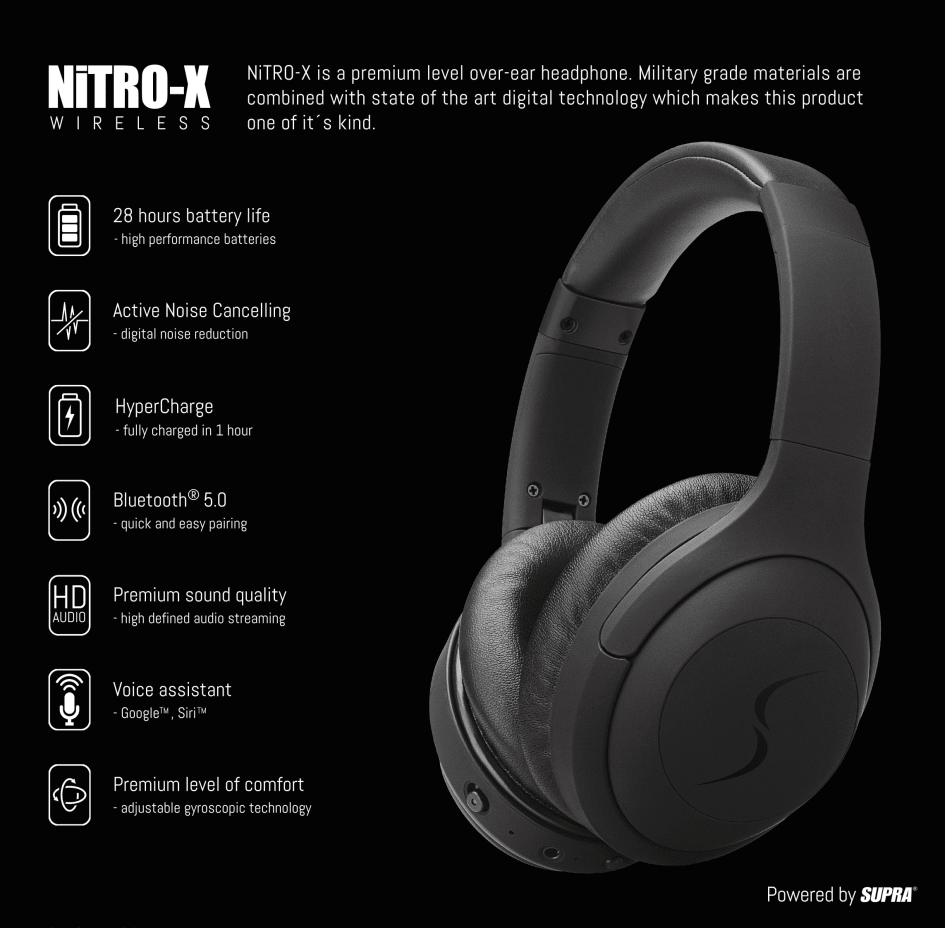 Sound by Sweden NITRO-X - White