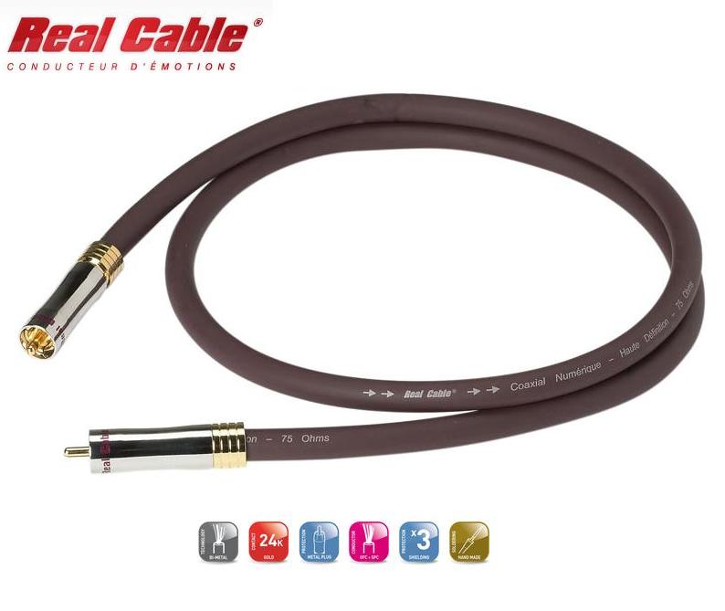 Real Cable AN99/1.0m
