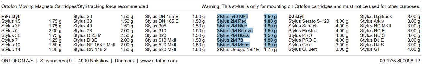 Ortofon Stylus 2M BRONZE + TESLA Carbon Stylus Brush