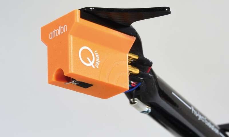 Ortofon MC Quintet Bronze
