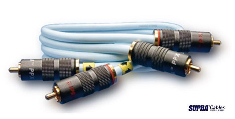 Supra Cables SUPRA DAC-X 1,0m