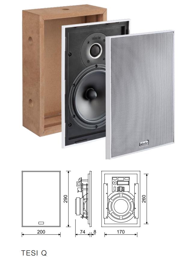 Indiana Line Tesi Q In Wall