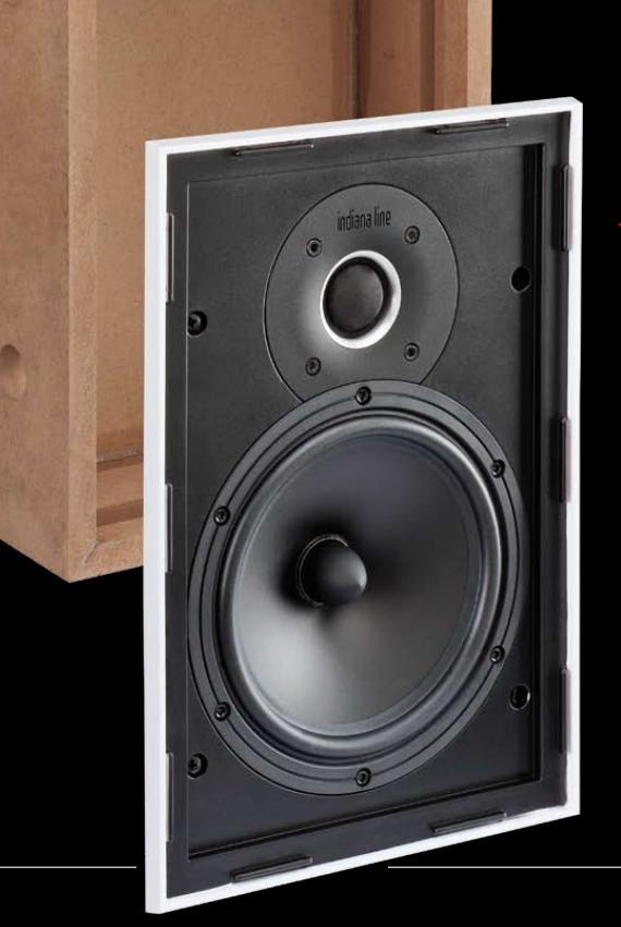 Indiana Line Tesi Q In Wall