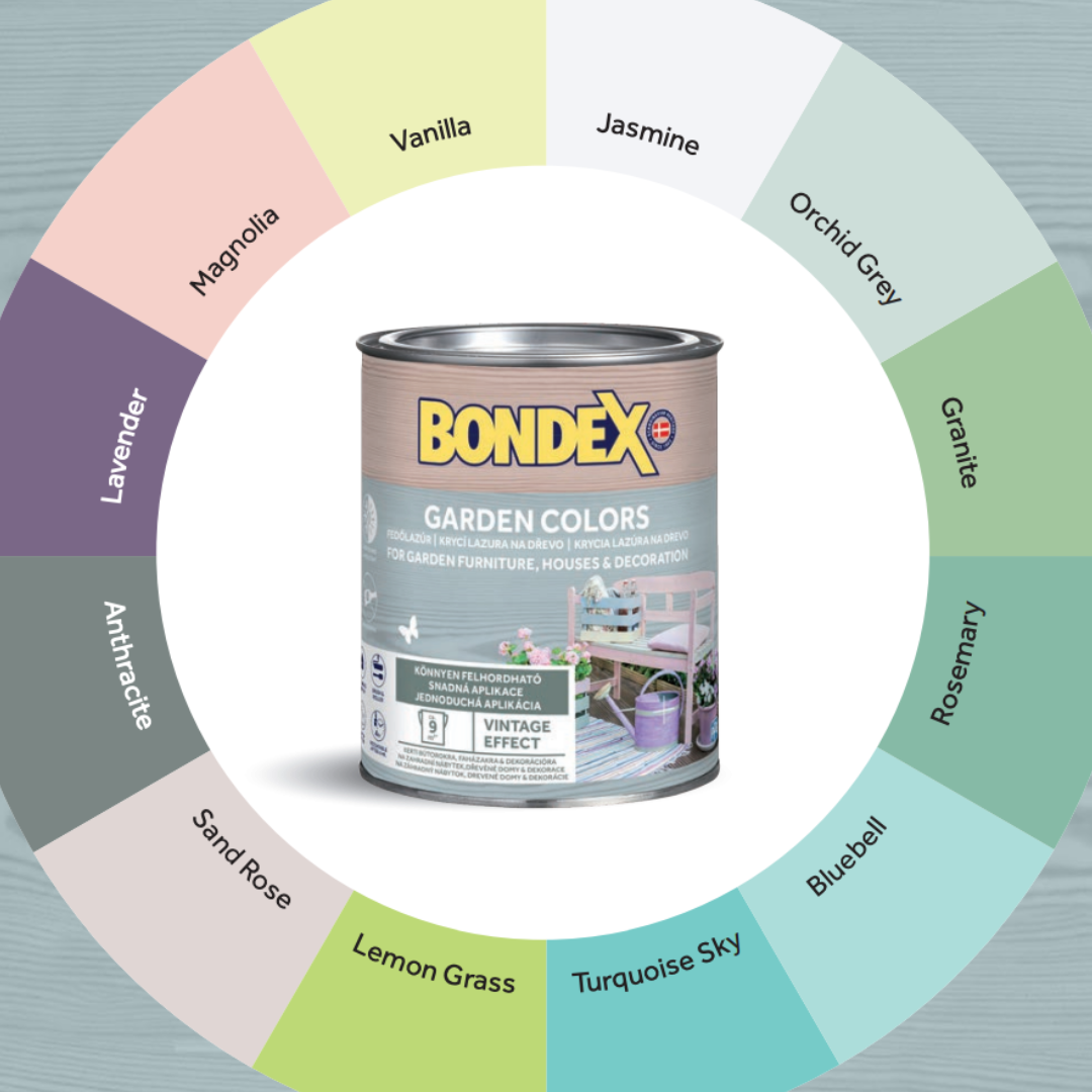 bondex