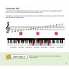 cimlova štěpánka zpěvník pro mírně pokročilé barevné klávesy 3