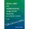 Škola hry na zobcovou flétnu 2 - pro začátečníky i samouky - Jaroslav Stojan