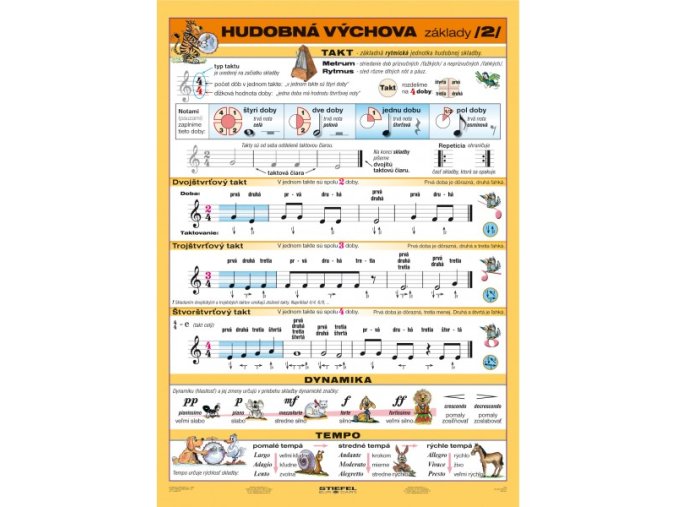 2646 tabulka a4 hudobna vychova 2 diel