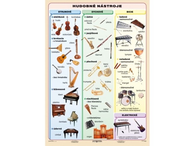 2655 tabulka a4 hudobne nastroje