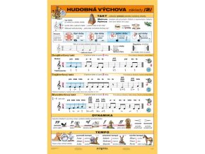 2646 tabulka a4 hudobna vychova 2 diel
