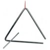 Triangl G+W
