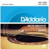 2022 d addario ez910