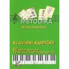 Milada Petrášová - Klavírní kartičky