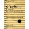 6423 ivo bohuslavek stupnice a akordy pro altovou zobcovou fletnu