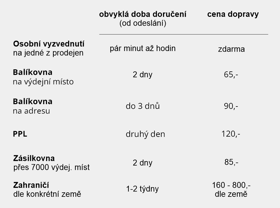 cenik_dopravy_2026