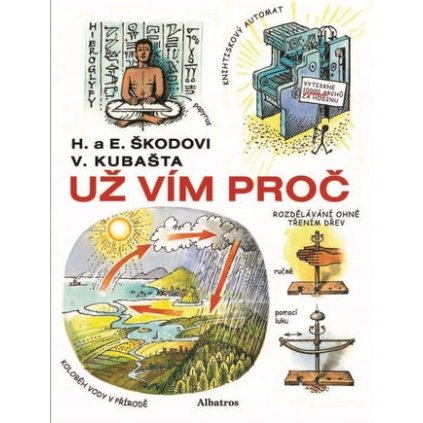 uz vim proc