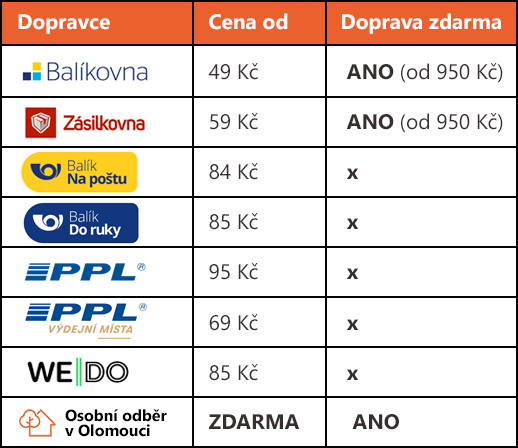 DOPRAVA-huka