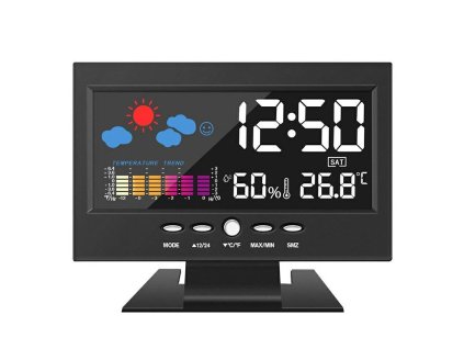 R18C MONITOR HODIN KALENDÁŘE HODIN NA METROSTANICE