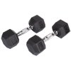 384557 1 hex rubber dumbbell cinka 1 par hmotnost 20 kg