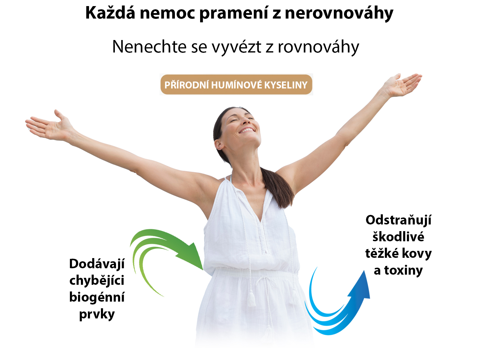 každá choroba pramení z nerovnováhy