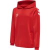 HUMMEL 211483 - Mikina hmlCORE XK POLY KIDS SWEAT HOODIE