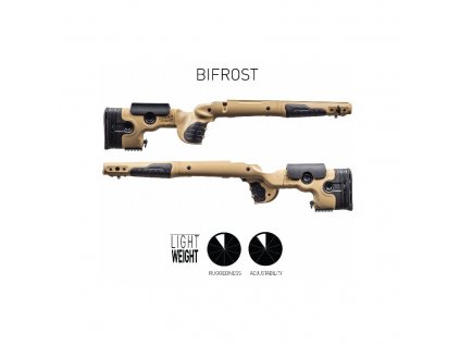 Pažba GRS Riflestocks, Bifrost, pro pušky Blaser R8 Professional, zelená
