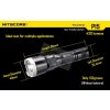 Taktická svítilna Nitecore P15, LED Cree XP-G2 (R5) 430 lm