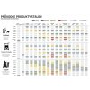 průvodce tlumiči stalon 2.pdf
