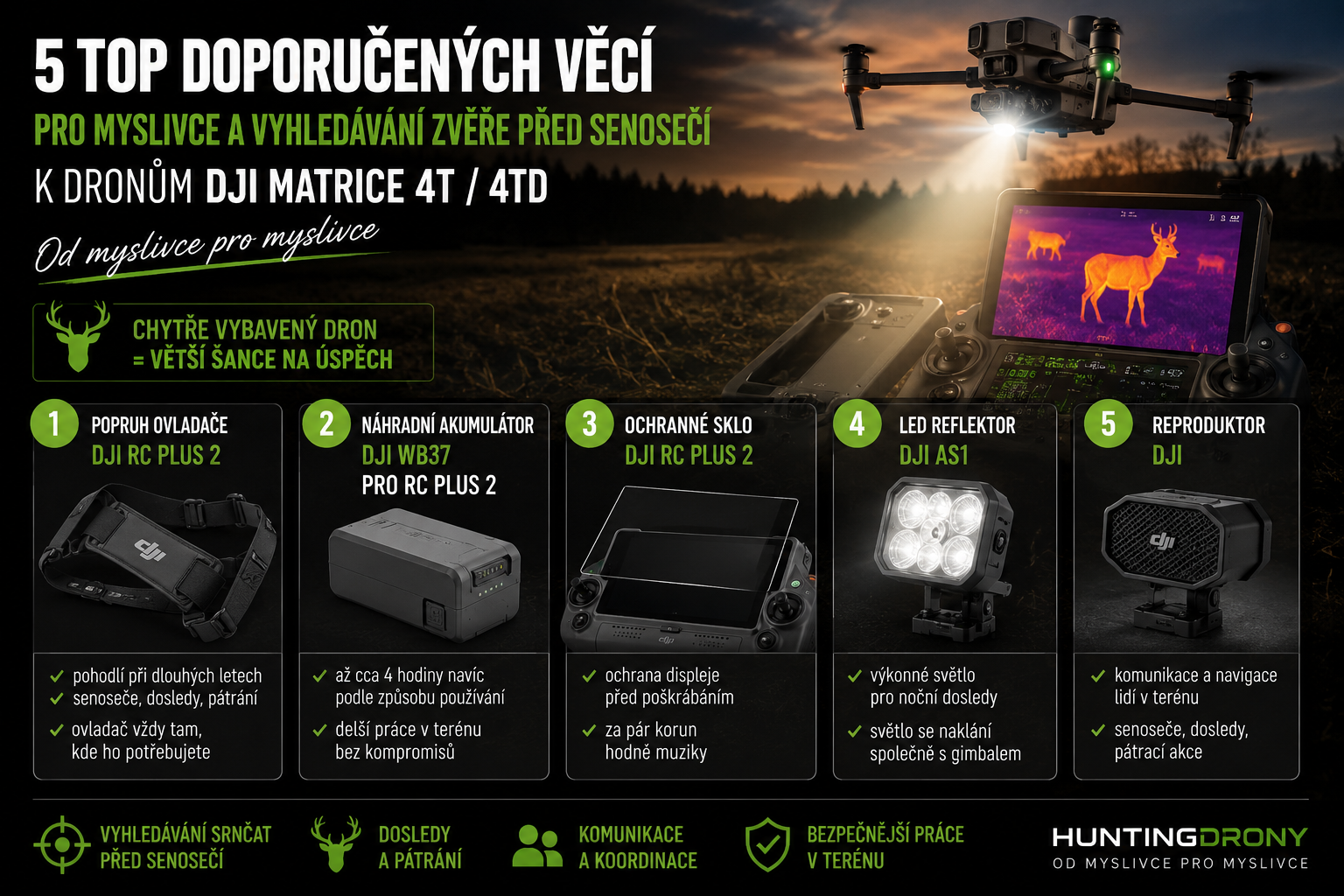 5 věcí, které opravdu doporučujeme k DJI Matrice 4T a 4TD