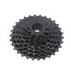 SRAM PG-820 8s