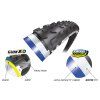 MICHELIN FORCE XC TS TLR KEVLAR 29X2.25 Competition Line